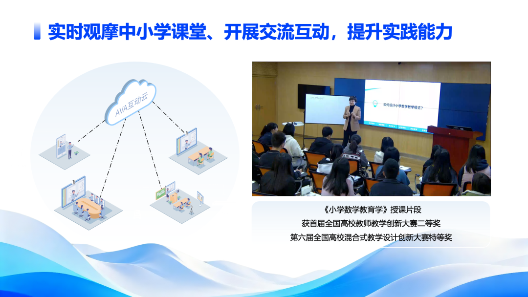 “新師范”建設(shè)：華南師范大學(xué)以技術(shù)賦能重構(gòu)教師教育新生態(tài)