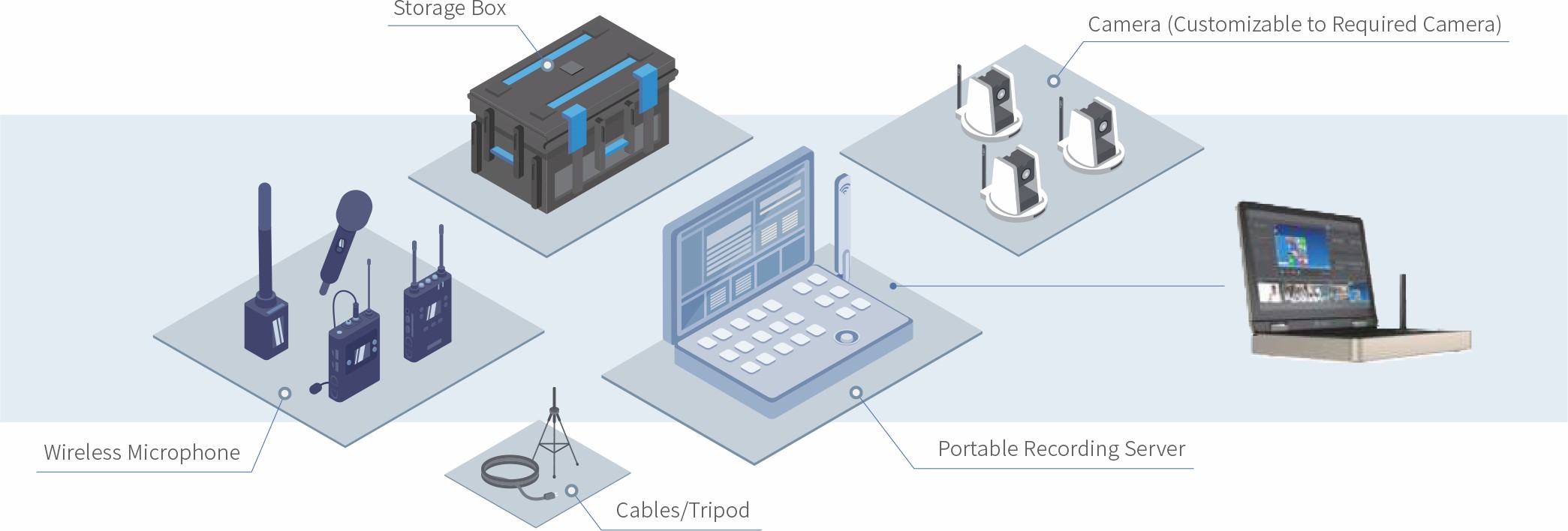 AI Wireless Portable Recording