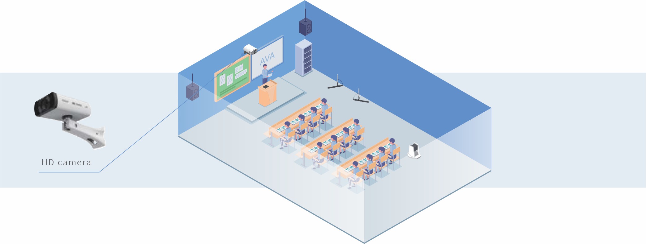 Basic recording and broadcasting Solution