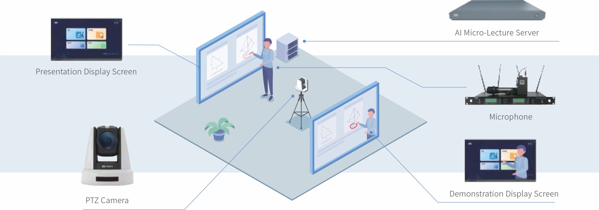 AI Image Extraction Micro-Lecture